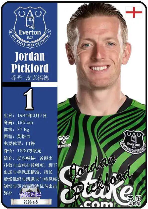 球星卡（2026美加墨世界杯）：英格兰队26人一览